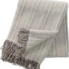 Klippan - Bjork - Plaid - 100% Eco Wol - 130 X 200 Cm - Natural Throw - Wit/Grijs Zand - Franjes - Wasbaar 1 Klippan - Bjork - Plaid - 100% Eco Wol - 130 X 200 Cm - Natural Throw - Wit/Grijs Zand - Franjes - Wasbaar -Klippan 1045x1200