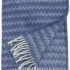 Klippan - Plaid - Summit - Sea - Blauw - Deken -Klippan 816x1200